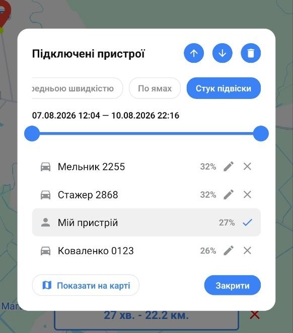 Екран аналітики Safe Road з історією поїздок та статистикою